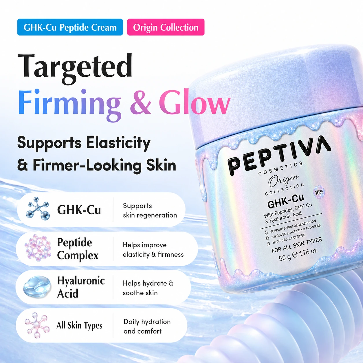 Targeted Firming & Glow — GHK-Cu für Skin Regeneration, Peptide Complex für Elastizität und Festigkeit, Hyaluronsäure für Feuchtigkeit, für alle Hauttypen.