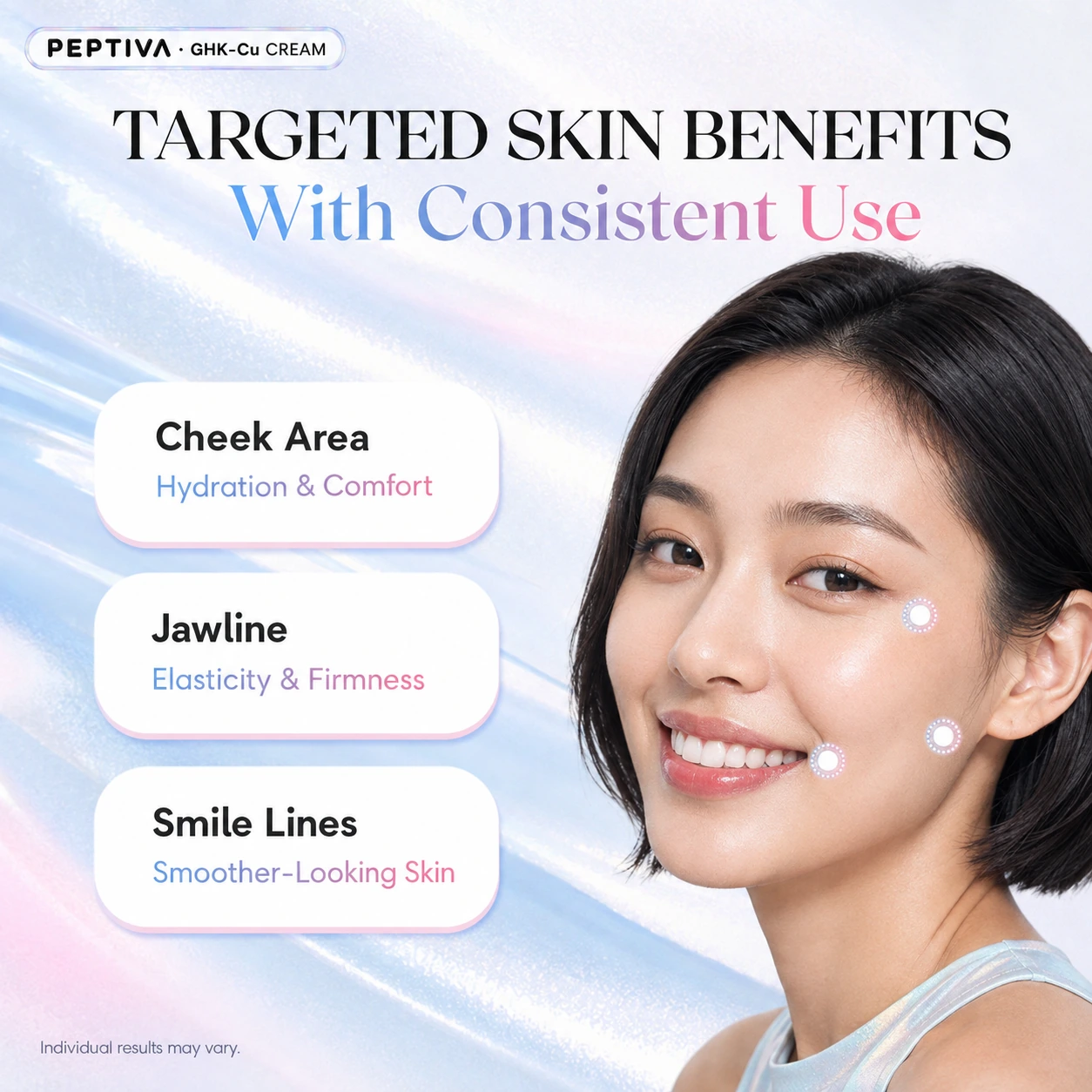 Targeted Skin Benefits With Consistent Use — Wangenpartie: Hydration & Comfort, Kieferlinie: Elastizität und Festigkeit, Lachfalten: glatter wirkende Haut. Individuelle Ergebnisse können abweichen.